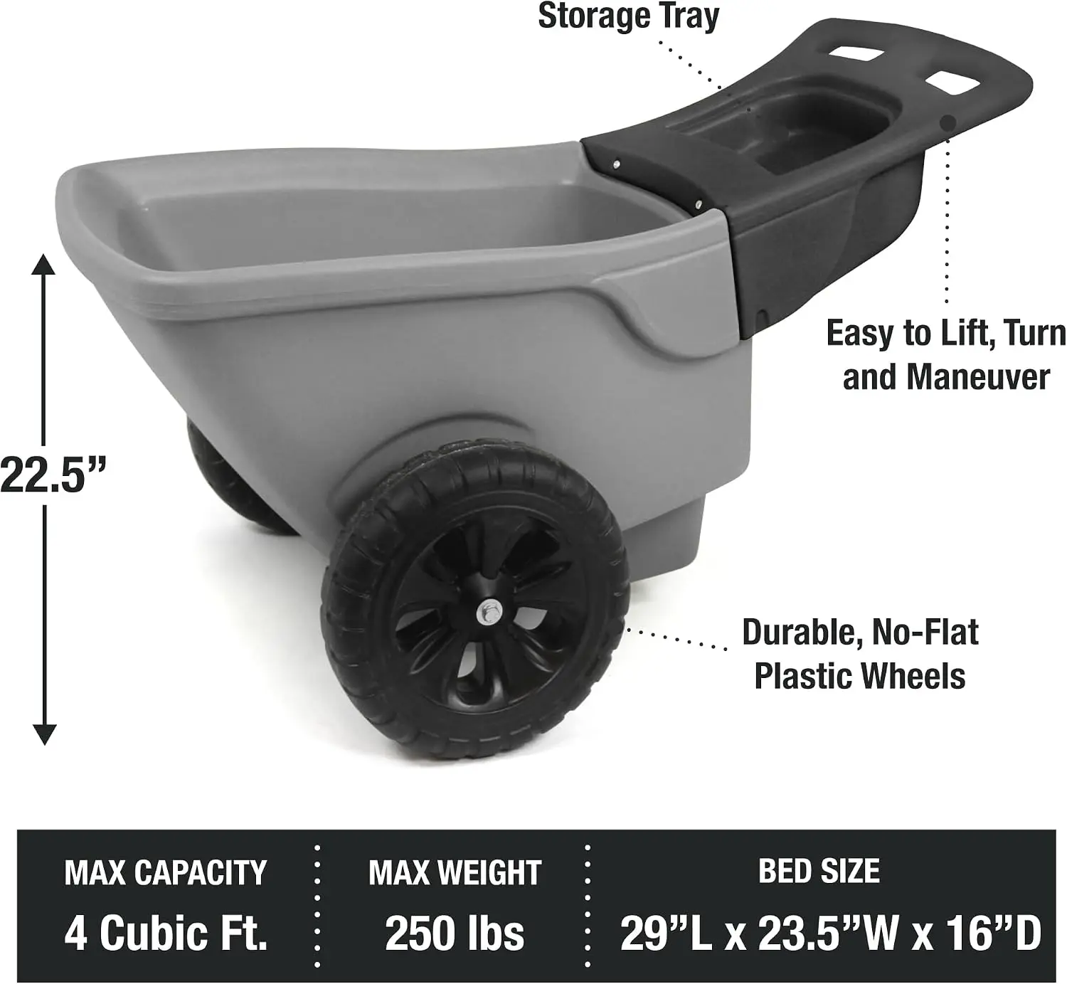 イージーホール耐久性のある手押し車、ガーデンツール収納トレイ - Gardening Tools Made In Usa のレビューと価格