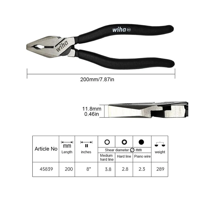 WIHA 45839 8インチ ブラックフォレスト マルチプ - Gardening Tools German のレビューと価格