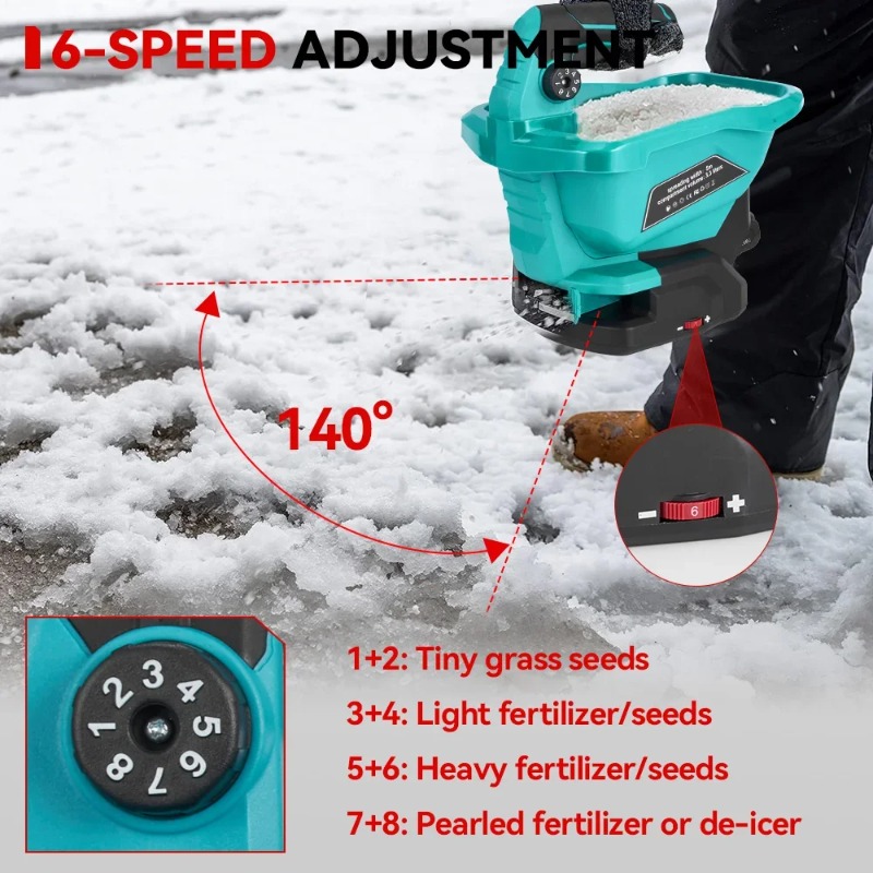 6 ギア自動肥料スプレッダーハンドヘルド電気肥料スプレッダー - Grass Seed Spreader のレビューと価格